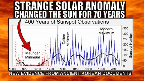Welcome to the Grand Solar Minamum. It's Here to Stay!