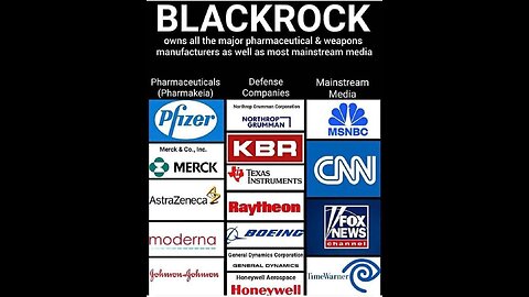 The DNA Trap! 23andme & blackrock's true purpose.