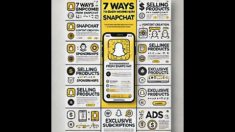 Ways to profit from Snapchat