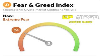 #1258 GREED INDEX LIVE FROM THE CALIFORNIA REPUBLIC 12.02.25