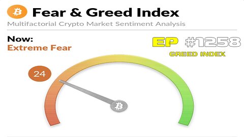 #1258 GREED INDEX LIVE FROM THE CALIFORNIA REPUBLIC 12.02.25