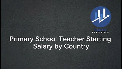 Primary School Teacher Starting Salary by Country...