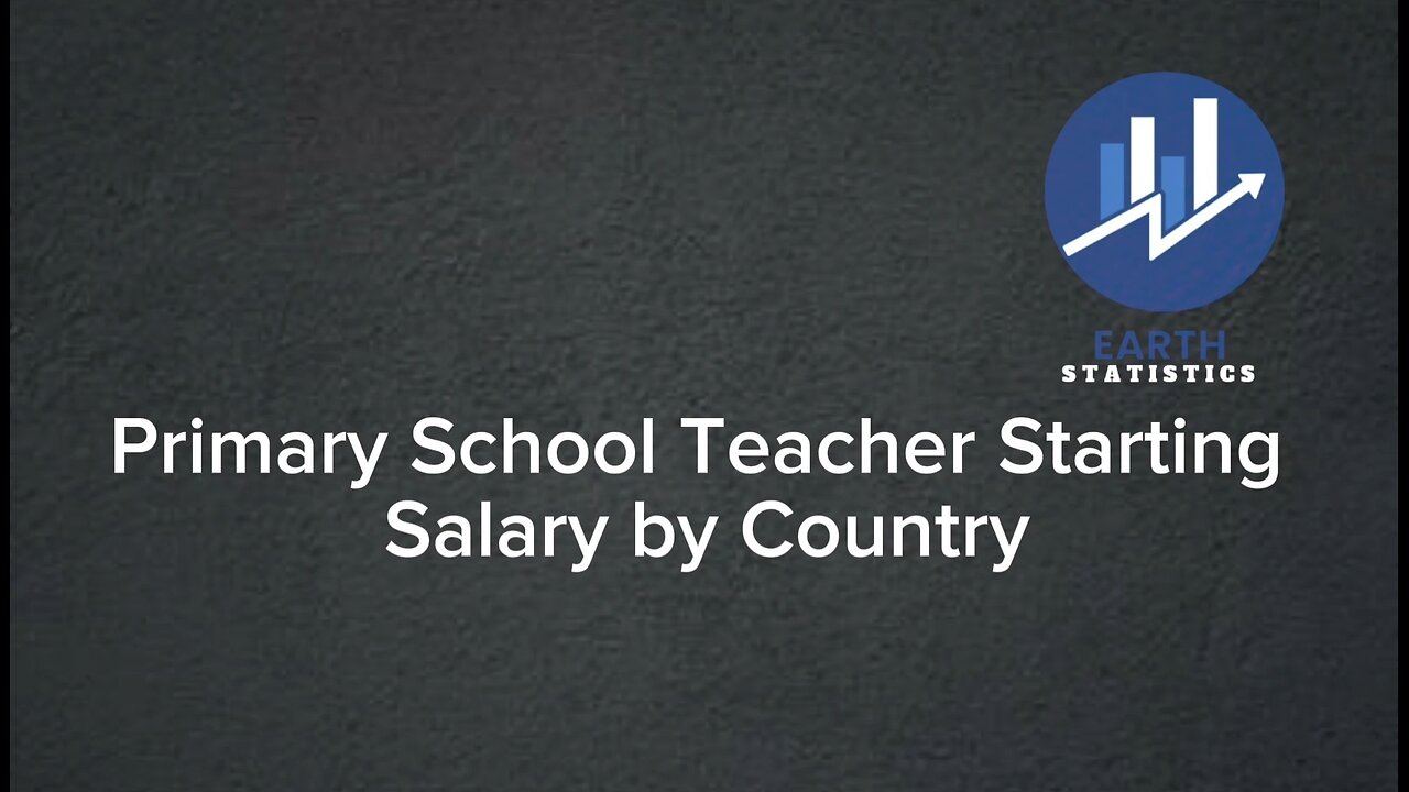 Primary School Teacher Starting Salary by Country...