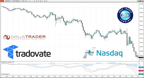 Trading NASDAQ Futures with APEX Trader Funding Prop Account