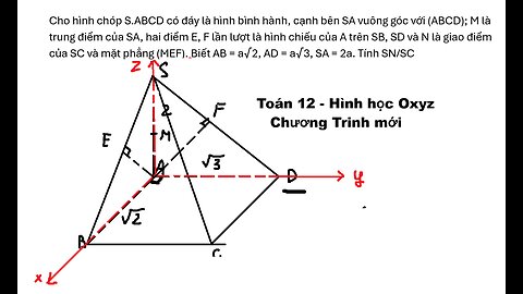 Toán 12: Cho hình chóp S.ABCD có đáy là hình bình hành, cạnh bên SA vuông góc với (ABCD); M là