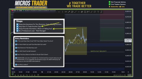 AM Briefing: | Preparing ES Traders For Our Emini and MES Micros Futures Trading Room