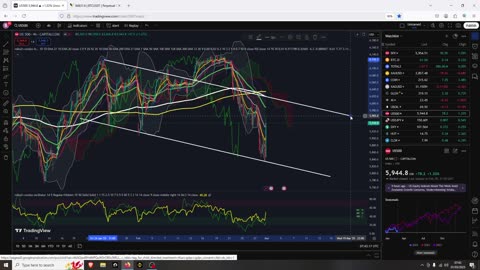 ETH Pump To 4K