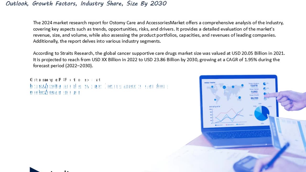 Cancer Supportive Care Drugs Market Analysis and Forecast: Driving Informed Decision-Making
