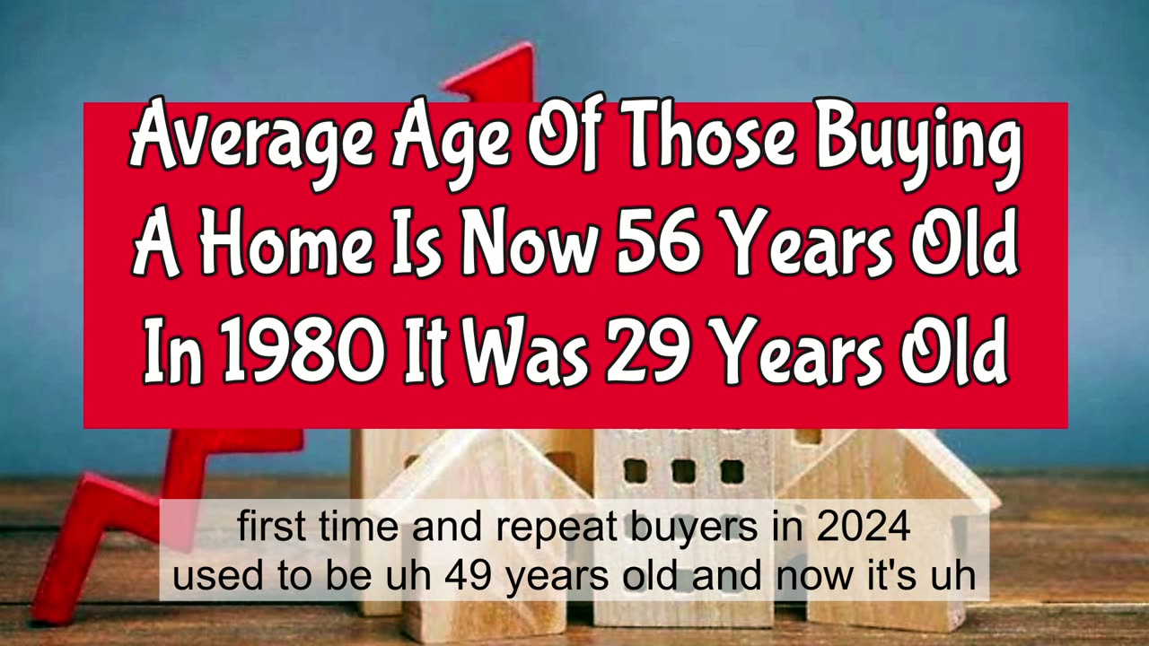 RED ALERT, Inflation & Major Housing Shortage: Costs Skyrocketed