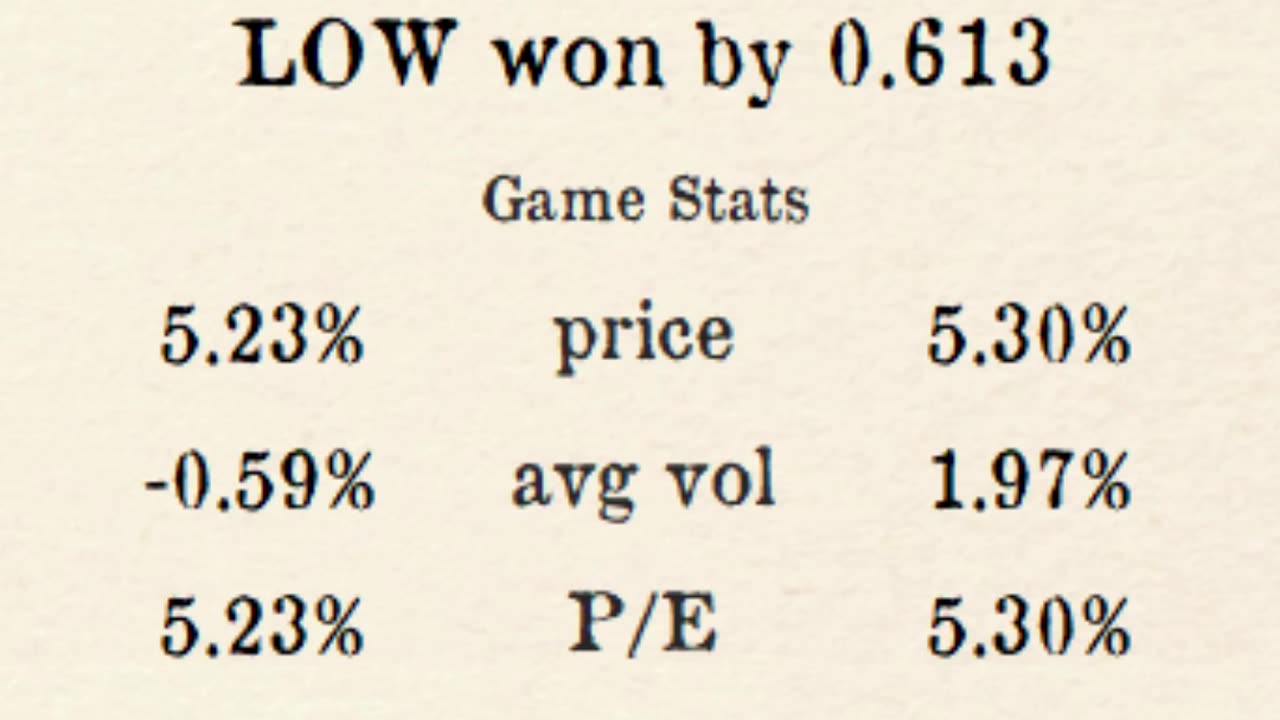 Premier Stocks League reveals Week 1 County 4 Results!