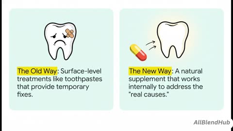 BioDentex Review 2026: Stop Bleeding Gums & Bad Breath Naturally (Official Website)