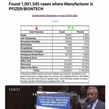 רוברט קנדי גוניור לפני שהפך לשר הבריאות מודע לעובדה שחיסון הקורונה זה החיסון הכי קטלני שנוצר אי פעם