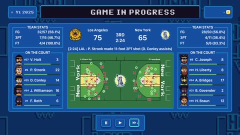 Green Hoopland Season 1: Playoffs Semifinals Game 3s