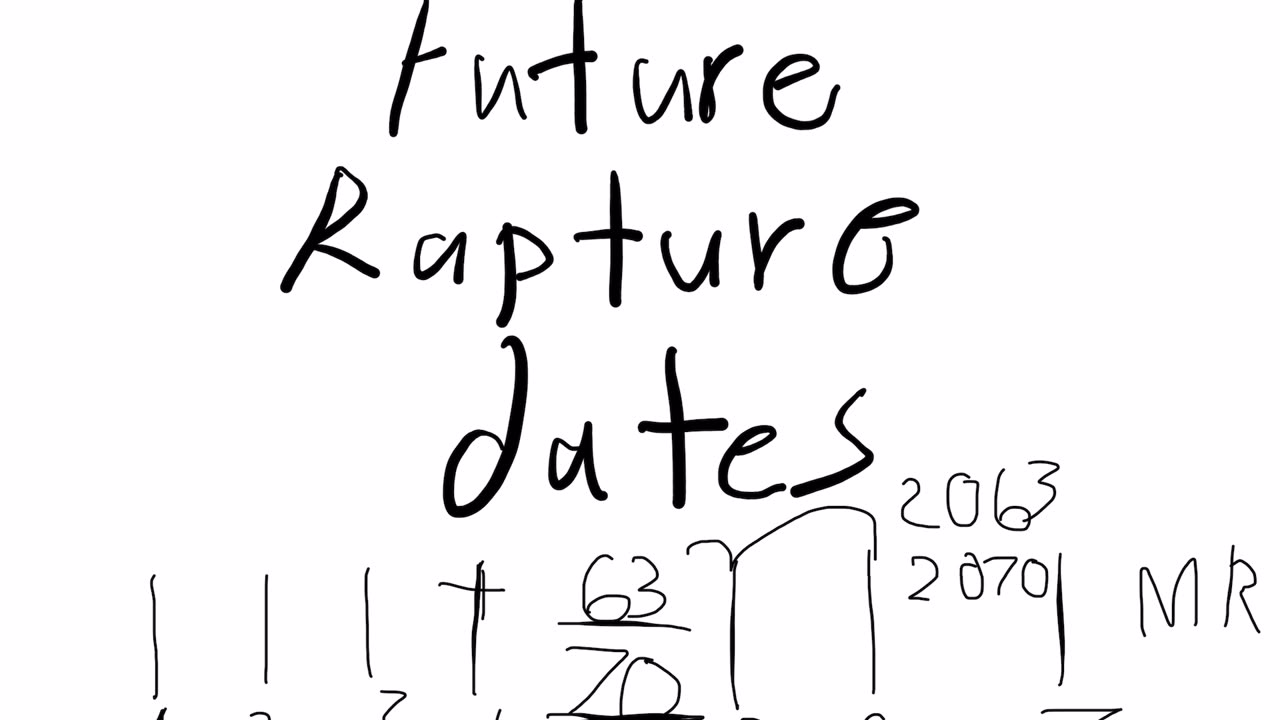Future rapture dates