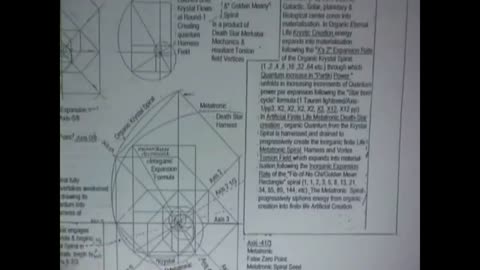 Sliders 12 part 2 disc 3.1 Final synthesis