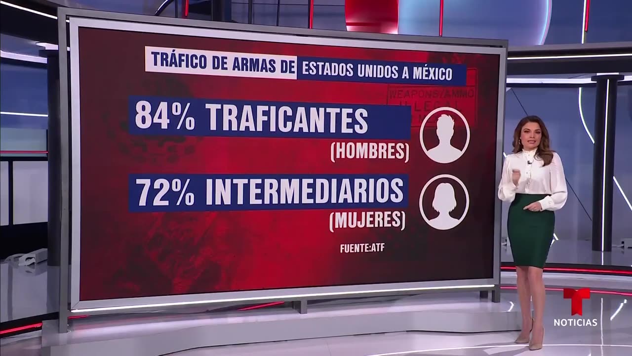 Revelan que gran parte de las armas de los cárteles mexicanos provienen de EE.UU.