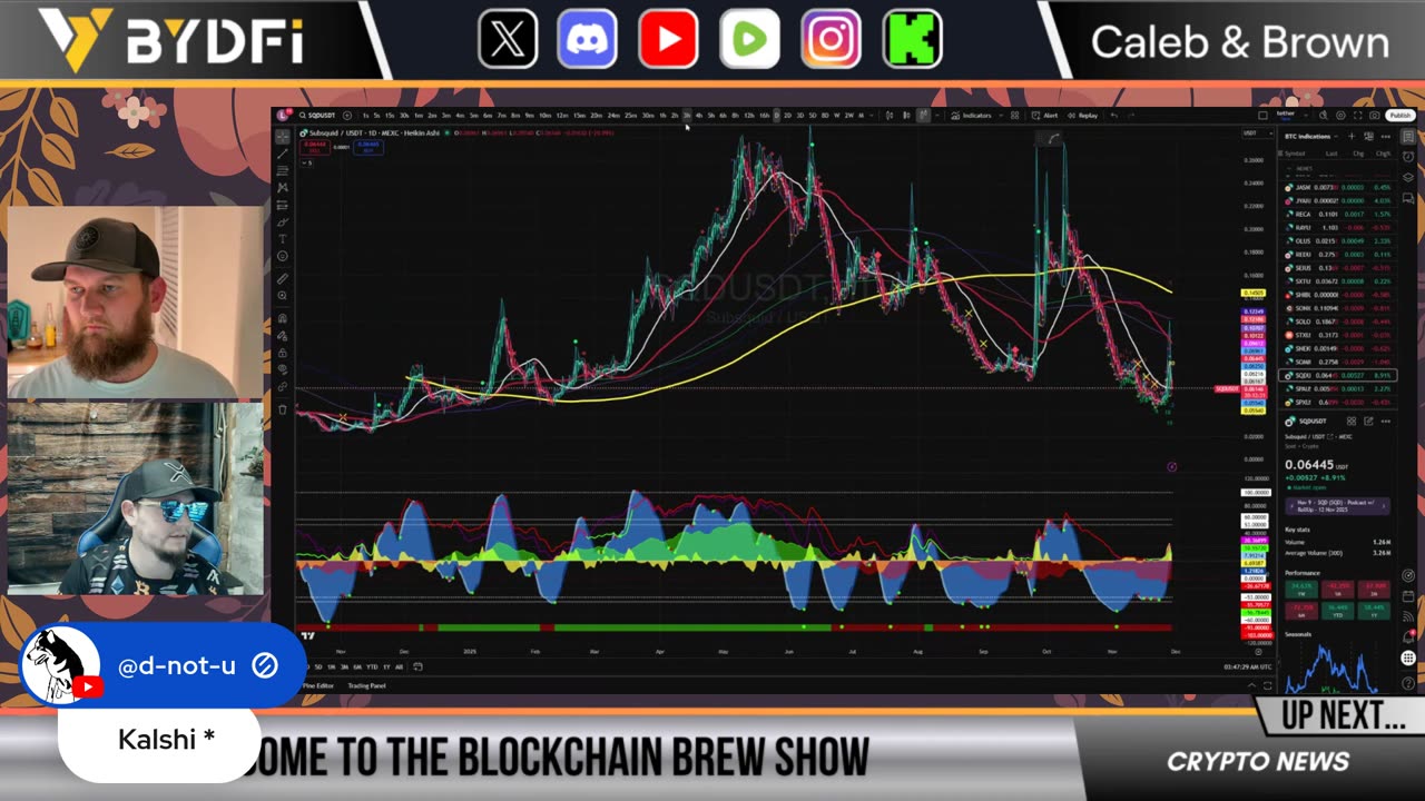 Bitcoin Pump Loading! Don't Miss Crypto Black Friday Sale