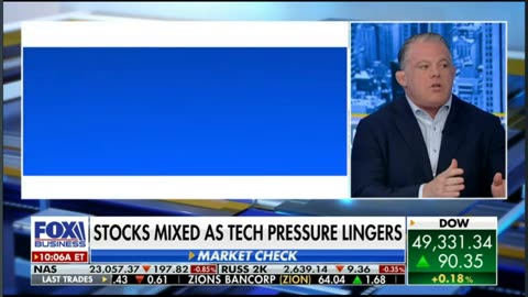 Software Selloff is Ugly, but it shall Pass - Michael Lee on Fox Business Varney & Co