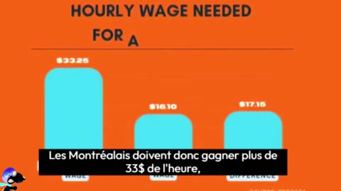 33$ de l'heure pour payer un 1 et demi à Montréal