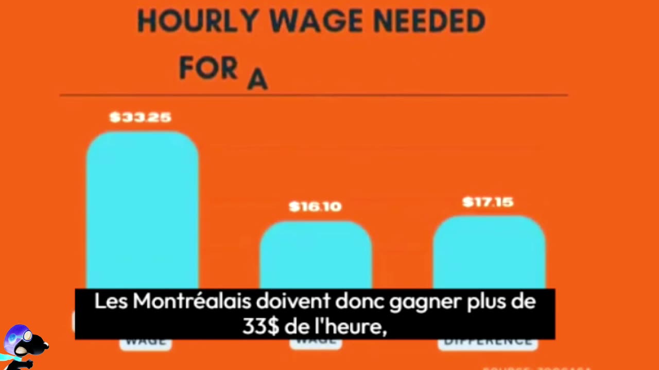 33$ de l'heure pour payer un 1 et demi à Montréal