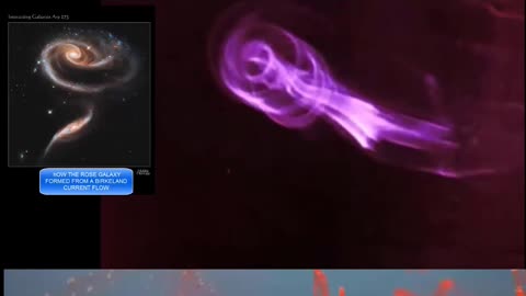 Rose Galaxy formation revealed.