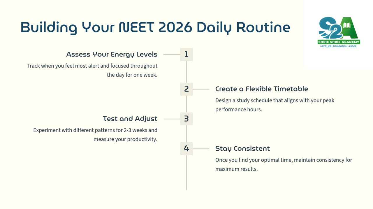 Night study or early morning?