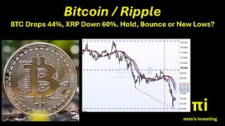 BTC Drops 44%, XRP Down 60% Hold, Bounce or New Lows??