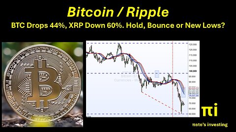 BTC Drops 44%, XRP Down 60% Hold, Bounce or New Lows??