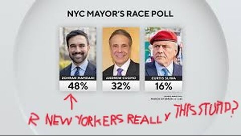 Why Are New Yorkers Falling 4 Mamdani's Con?