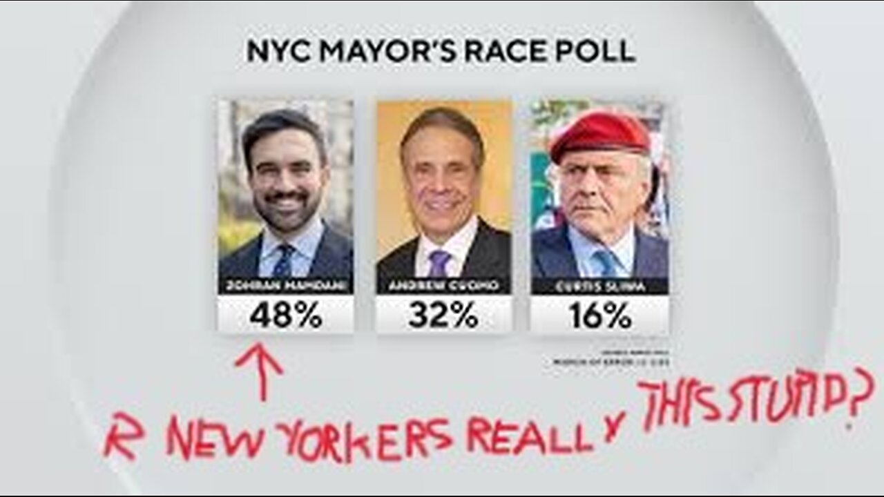Why Are New Yorkers Falling 4 Mamdani's Con?