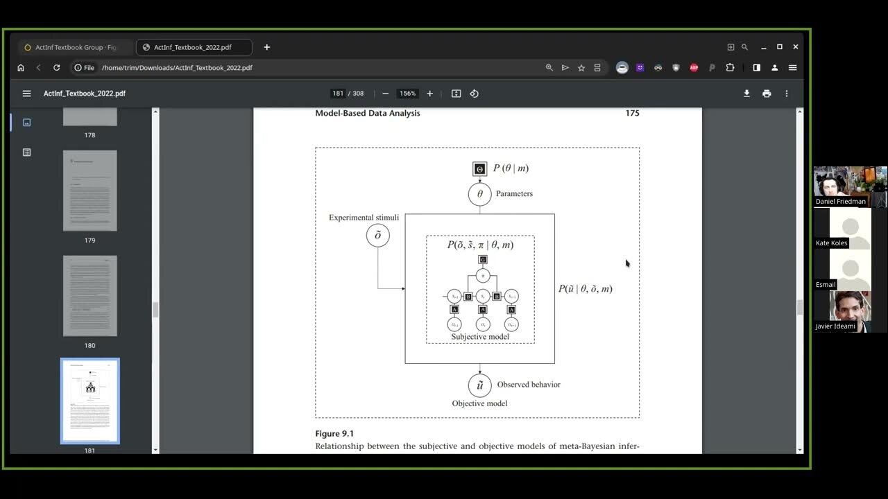 ActInf Textbook Group ~ Cohort 3 ~ Meeting 20 (Chapter 9, part 1)