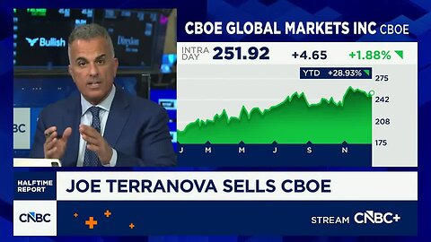 Trade Tracker: Joe Terranova sells the CBOE