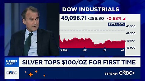 Disappointing earnings season could drive contingent selling, says Ned Davis' Tim Hayes