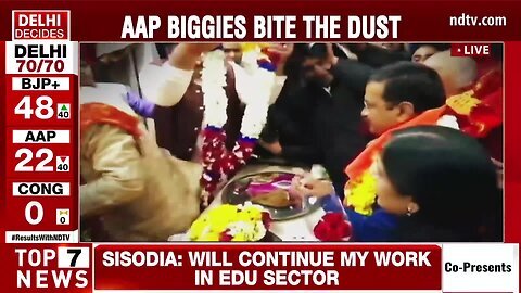 Delhi Election Results _ Delhi Result Today _ BJP Wins Delhi Election _ Kejriwal News _ Delhi Result