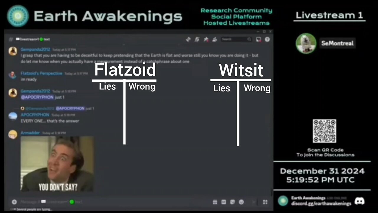 Austin Witsit vs Flatzoid (TFE) 24 hour Antarctica sun observation