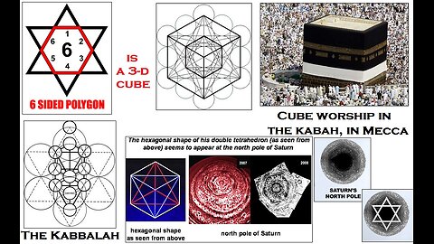 The “Saturn Matrix Myth of the Black Cube” but with SCIENCE! Cullen Smith Lifting The Veil