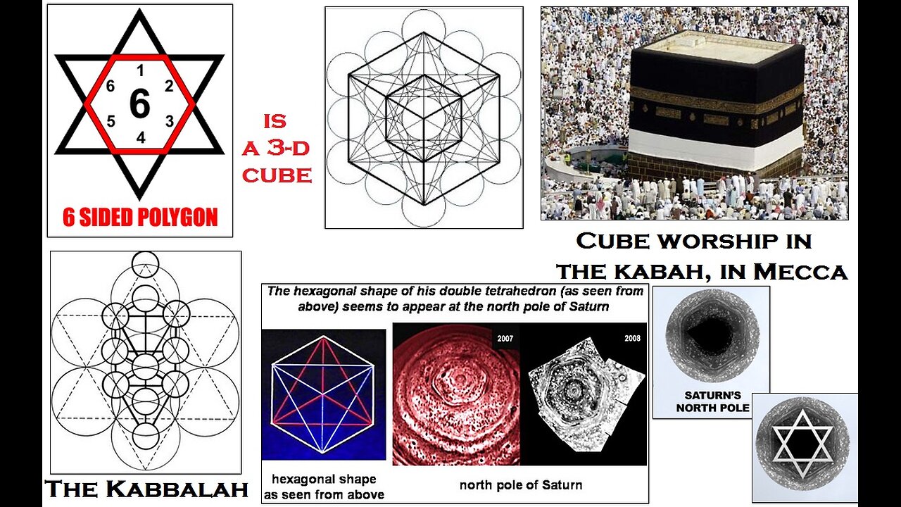 The “Saturn Matrix Myth of the Black Cube” but with SCIENCE! Cullen Smith Lifting The Veil