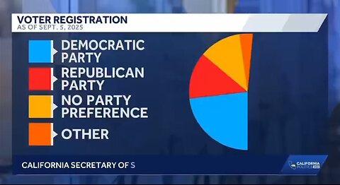 The communist Democrat party is in free fall.