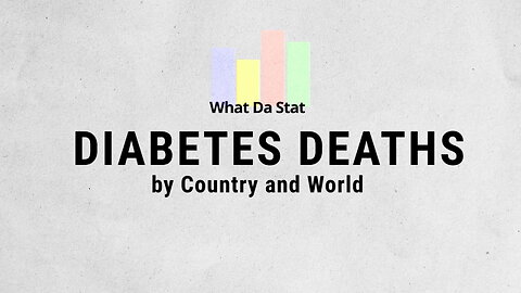 Top Countries by Diabetes Deaths