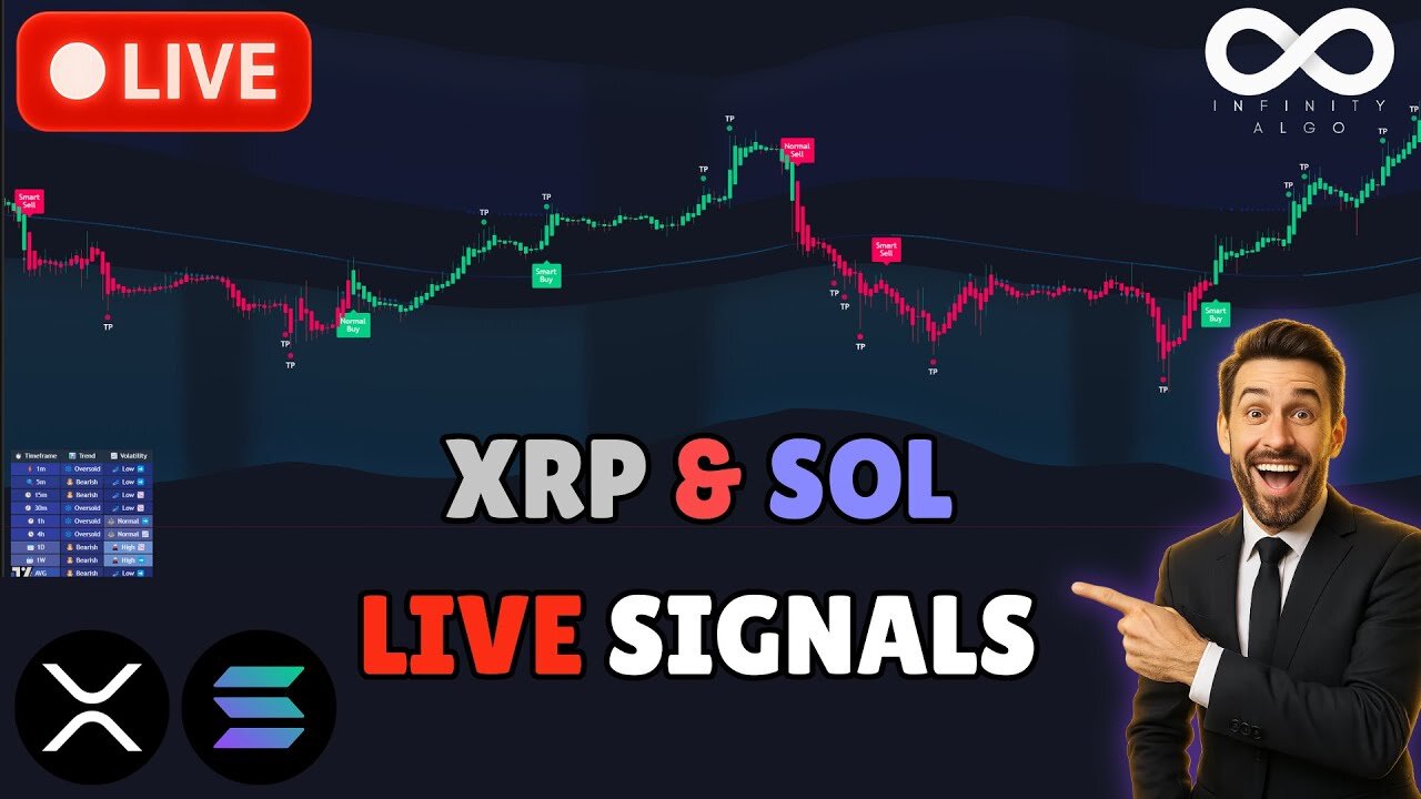 🔴 LIVE: Ripple (XRP) & Solana (SOL) Trading Signals | 5-min Crypto Chart (24/7)