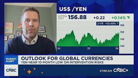 MUFG: The dollar could continue to consolidate at these weaker levels in the first half of 2026