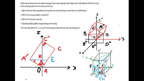 Toán 12: Một cái ly thủy tinh có phần trong chứa nước dạng hình hộp chữ nhật ABCD