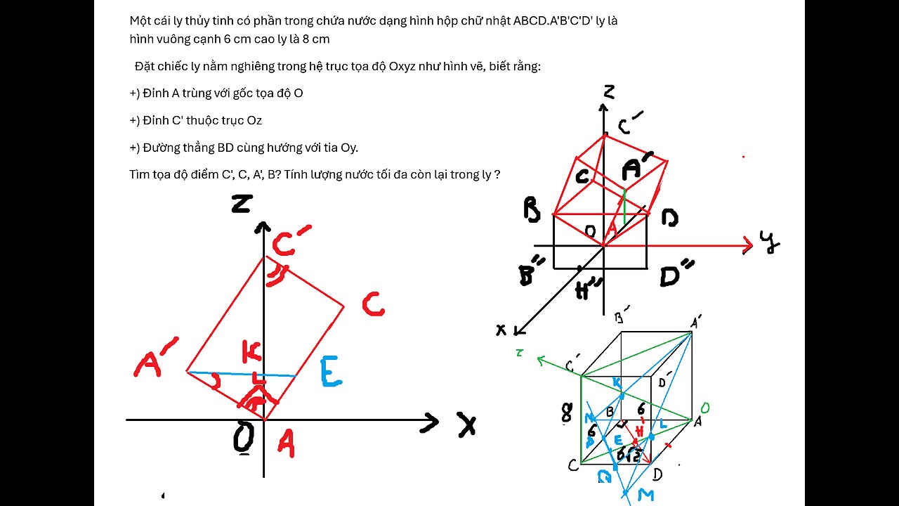 Toán 12: Một cái ly thủy tinh có phần trong chứa nước dạng hình hộp chữ nhật ABCD