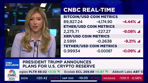 Saylor: The Right #Bitcoin Policy is a $100 Trillion Opportunity for U.S. 