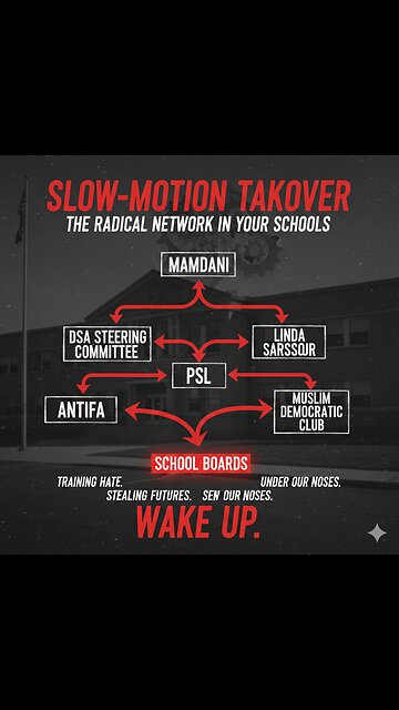 Slow-Motion Takeover: The Radical Network in Your Schools