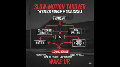 Slow-Motion Takeover: The Radical Network in Your Schools