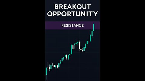 Breakout stock near resistance