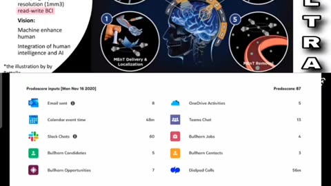 DARPA: Next-Generation Non-Surgical Neurotechnology (N3) Program