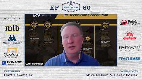 Blue Collar StartUp EP80: Revving Up the RV Industry with Curt Hemmeler