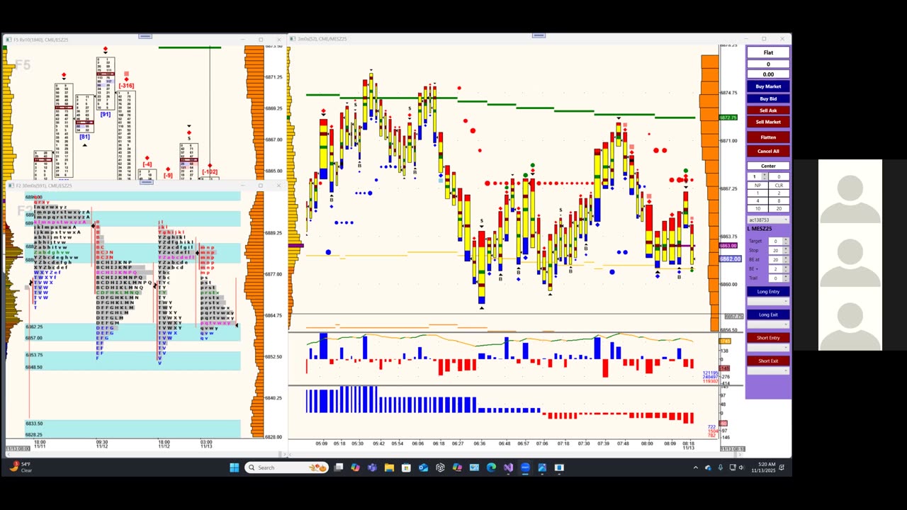 Bluewater Pre-Market for Nov 13